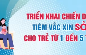 Tiêm vắc xin Sởi